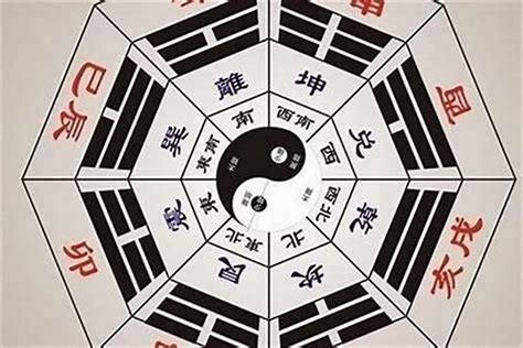 八字五行算命|八字算命器